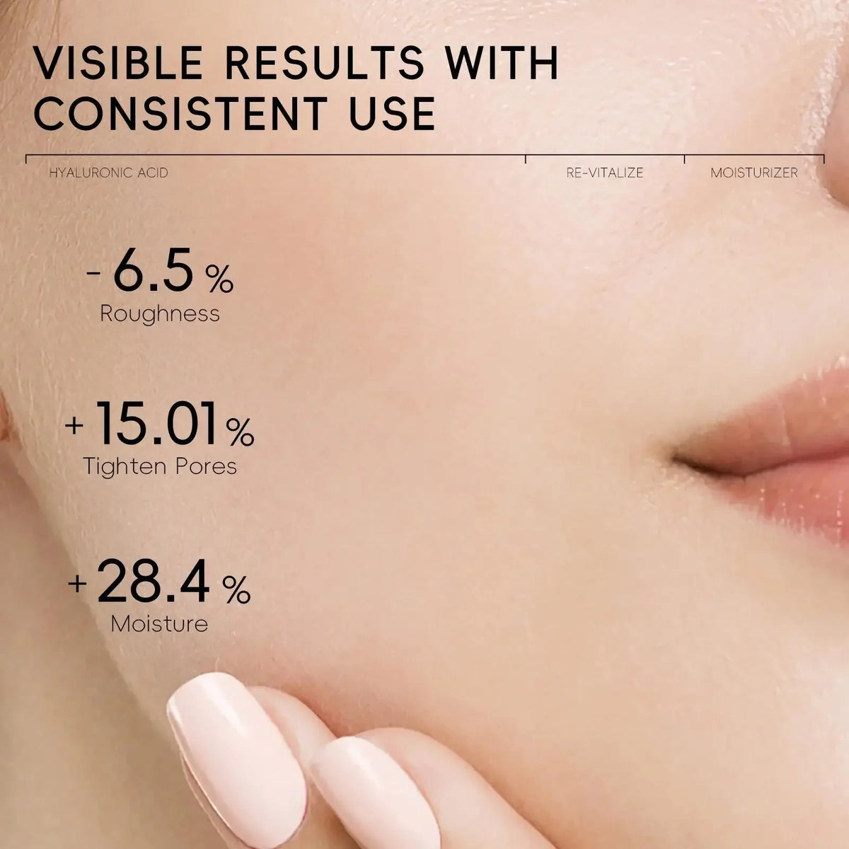 LAIKOU Hyaluronic Acid Face Cream – Hydrate, Brighten & Firm Face Moisturizer Cream HIP