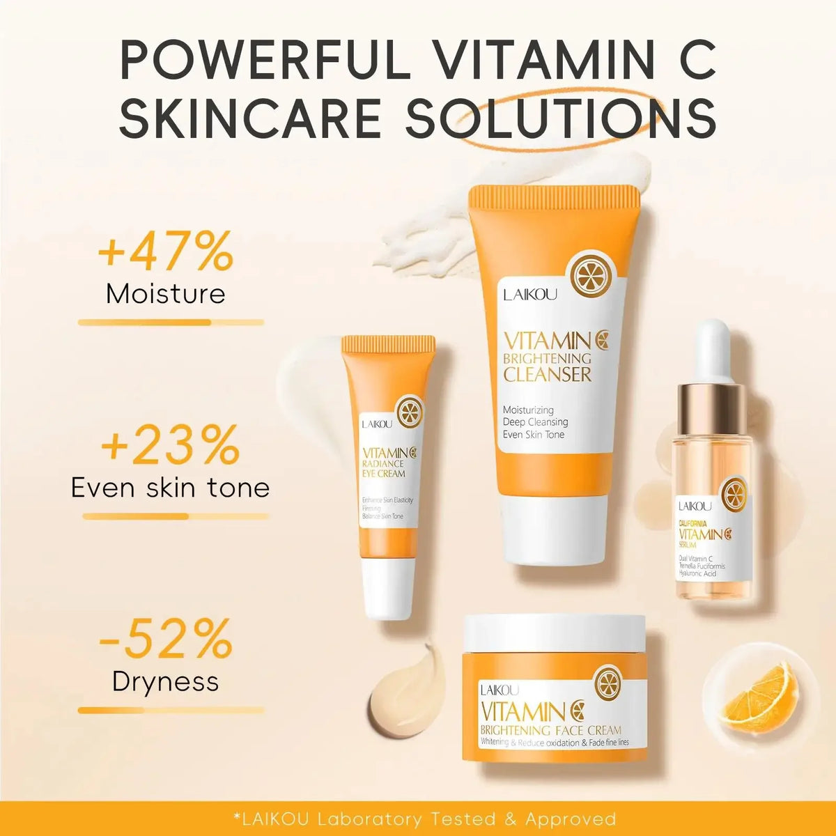 LAIKOU Vitamin C Brightening Skin Care Kit – 4-Piece Set Skin Care Kit HIP
