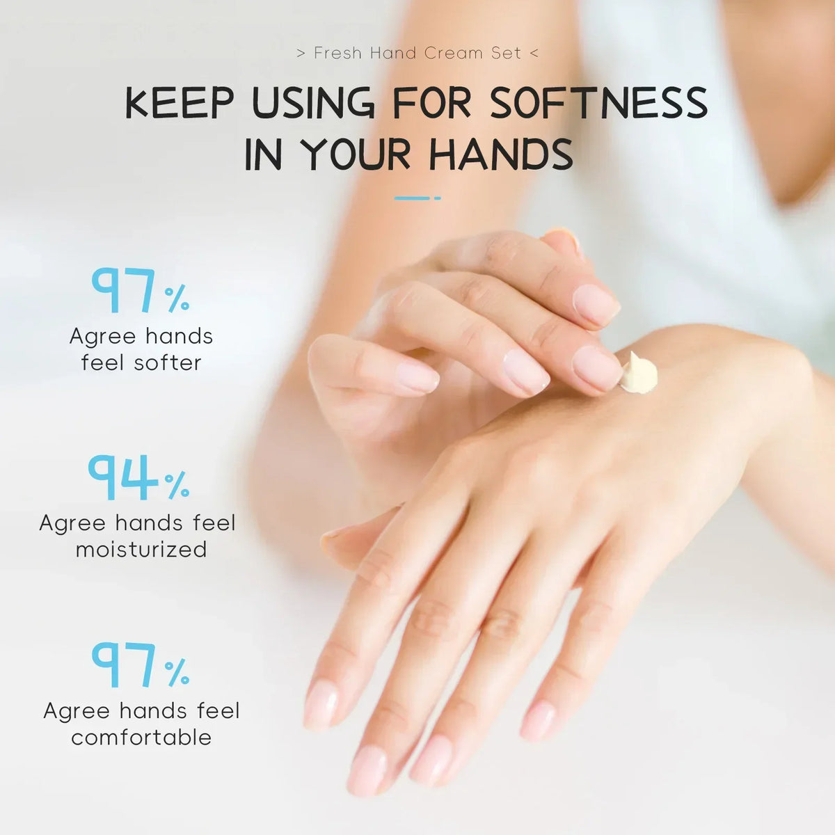LAIKOU Fresh Hand Cream Set – Moisturizing & Nourishing Hand Cream Set HIP