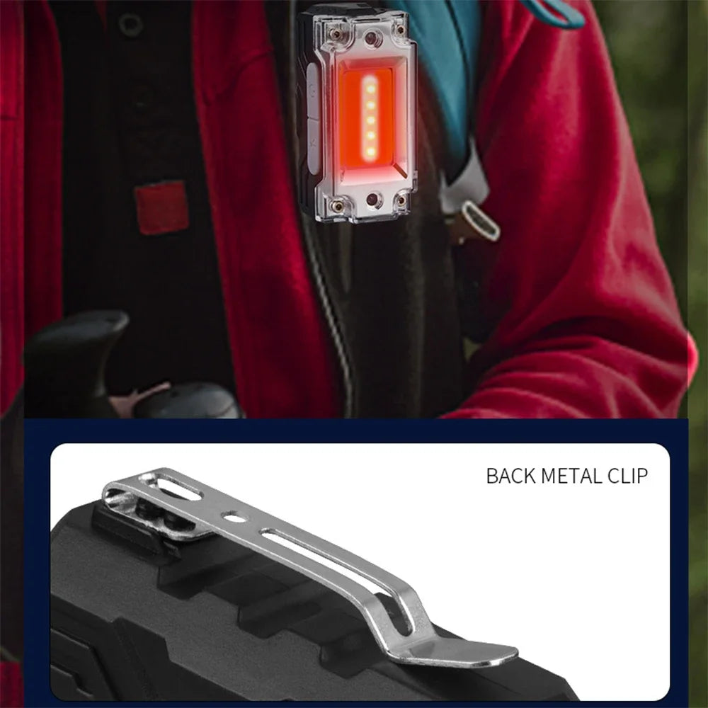 ESMARTER Rechargeable COB LED Headlamp – IR Sensor, IPX4 LED Headlamp HIP