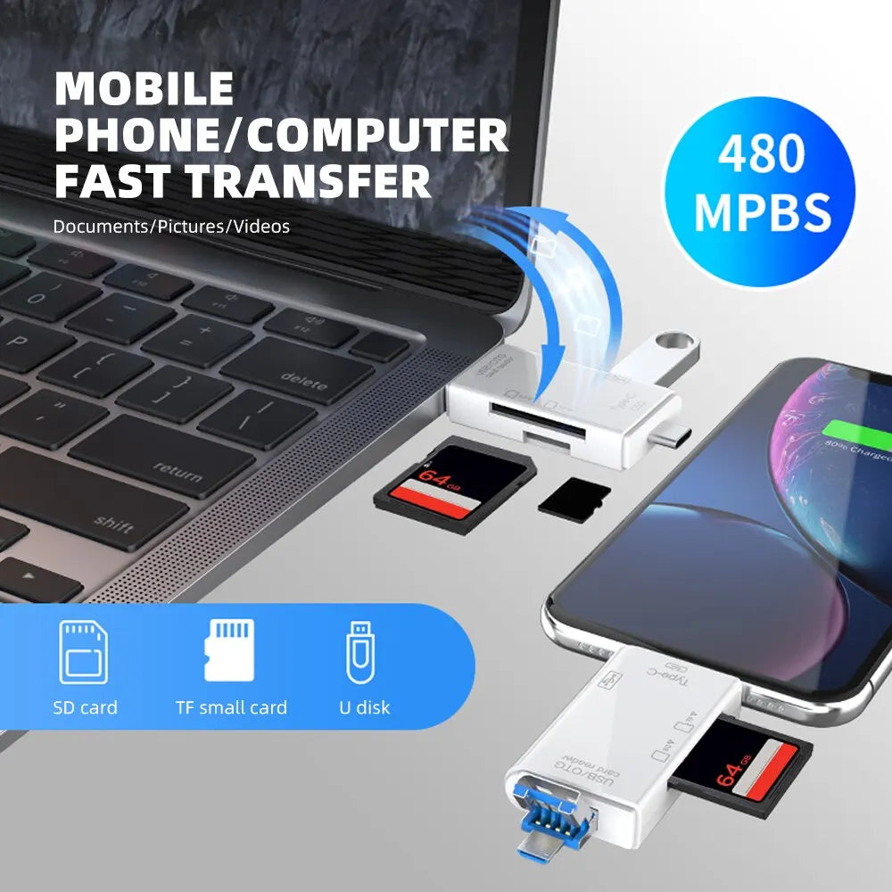 6-in-1 OTG Type-C USB 2.0 Micro SD & TF Card Reader Adapter Memory Card Reader HIP