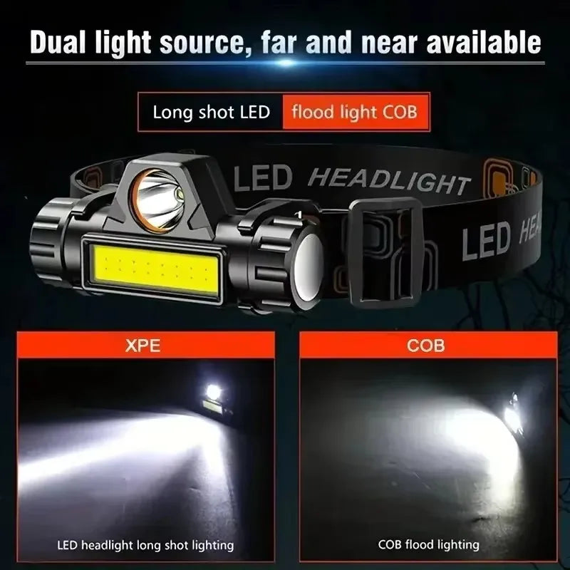 Rechargeable LED Headlamp – Magnetic, Waterproof, Outdoor LED Headlamp HIP