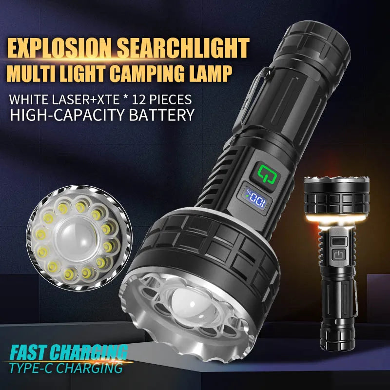 ESMARTER 15W LED Rechargeable Flashlight – Digital Display LED Flashlight HIP