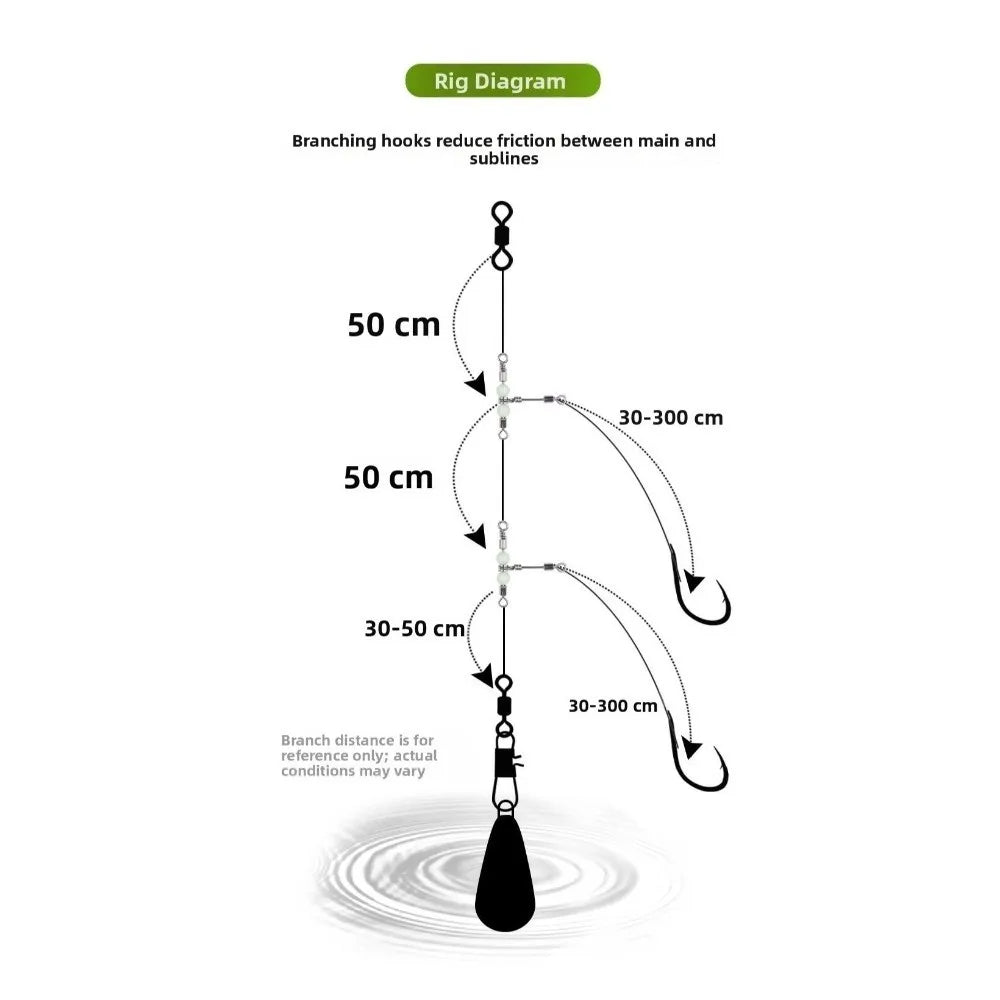 5-Pack 3-Way Rolling Fishing Swivels with Luminous Bead Fishing Swivel Set HIP
