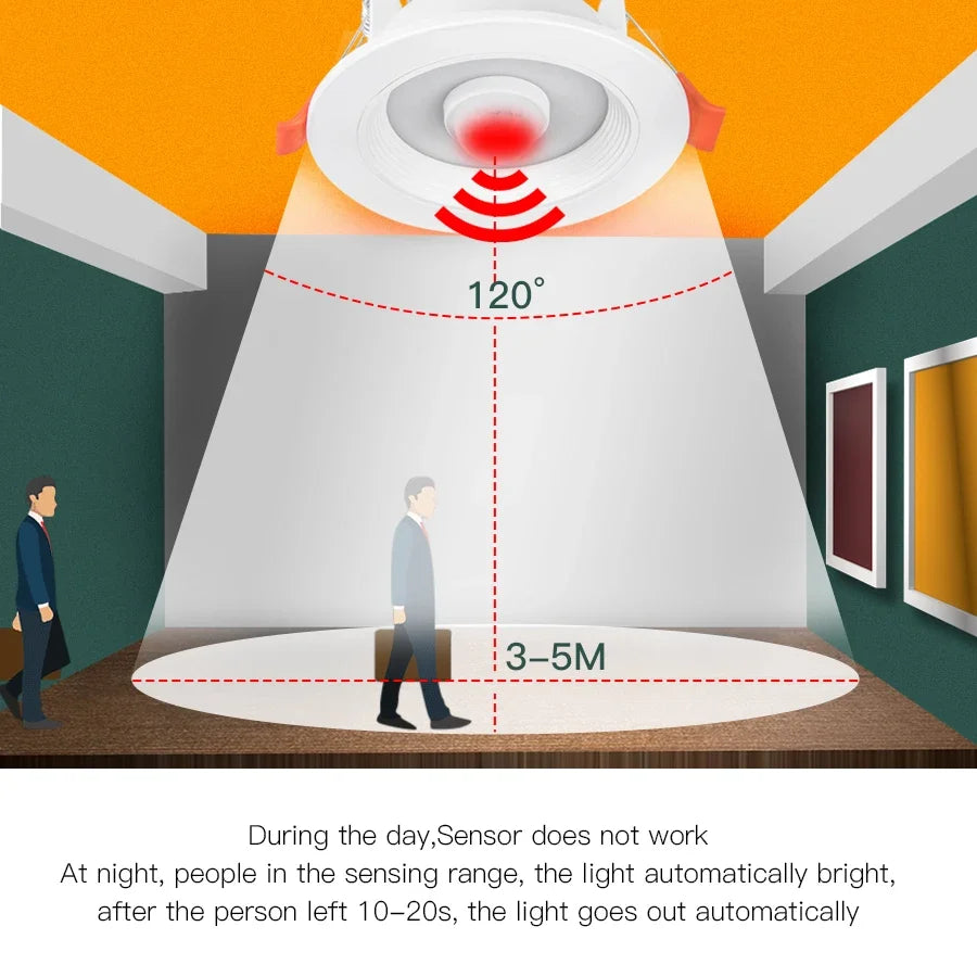 PIR Motion Sensor Spot LED Downlight 5W 10W 15W 20W Recessed Ceiling Lamp LED Spot Light For Entrance Hallway Stairs AC 85-265V HIP