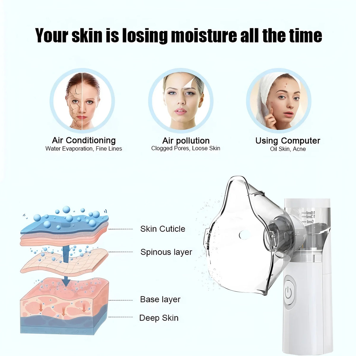 Portable Mesh Facial Steamer – Hydrating Face Mist Sprayer Facial Mist Steamer HIP