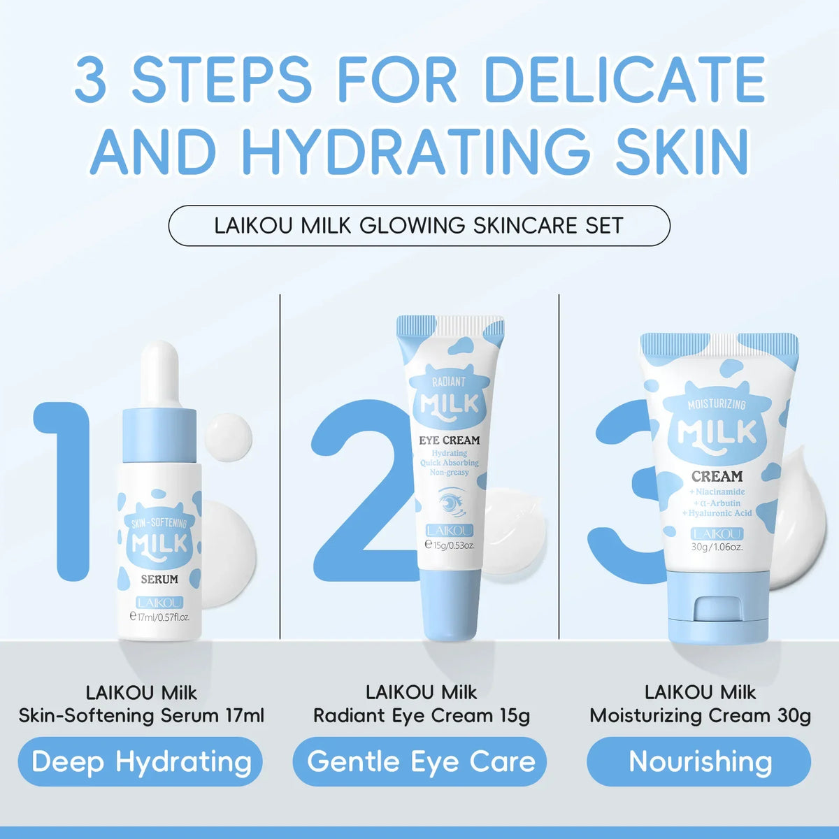 LAIKOU Milk Skincare Trio – Serum, Eye Cream & Moisturizer Skincare Gift Set HIP