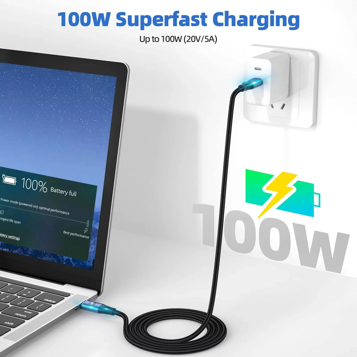 USB4 Magnetic USB-C Cable 100W 20Gbps 8K Thunderbolt 3 2m USB-C Magnetic Cable HIP