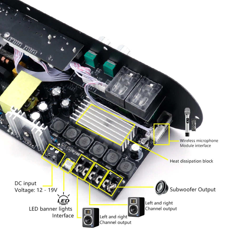 Bluetooth 5.0 Amplifier Board 2.1 Channel 50W×2 +100W Subwoofer Digital Amplifier Board HIP