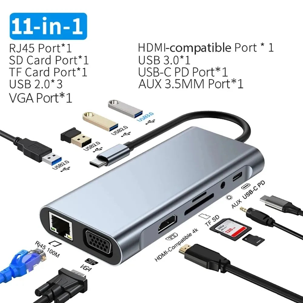 15-in-1 USB-C Docking Station | Dual HDMI 4K60Hz PD 100W USB-C Docking Station HIP 11 in 1