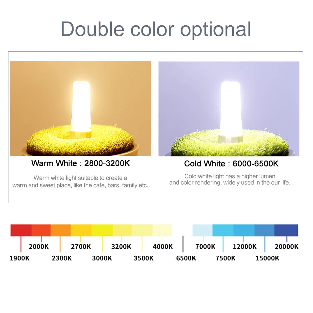 G4 G9 E14 COB LED Dimmable Bulb 6W 9W – Halogen Replacement LED Spotlight Bulb HIP