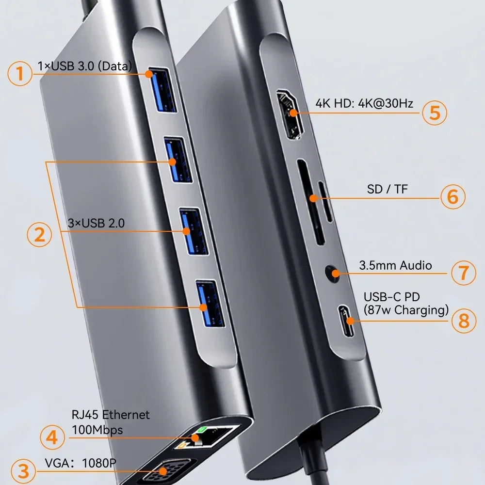 11-in-1 USB-C Docking Station – 4K HDMI, PD 87W, RJ45 USB-C Docking Station HIP