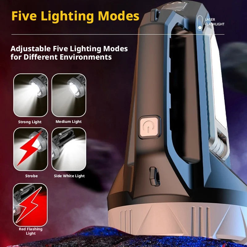 ESMARTER Solar LED Lantern – Emergency & Outdoor Lamp Solar LED Lantern HIP