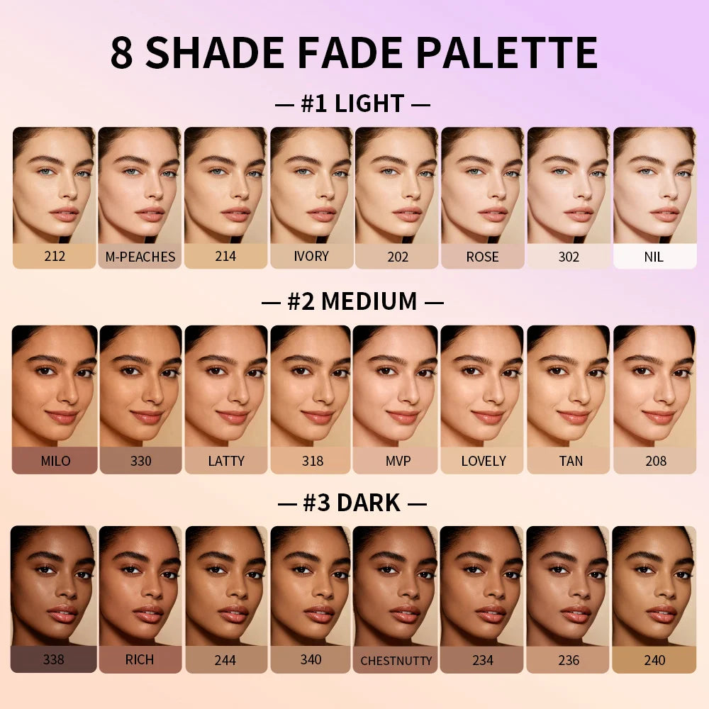 2pcs 8 Shades Concealer Palette Full Coverage Waterproof Long Lasting Cover Dark Circles Blemishes With Makeup Brush HIP