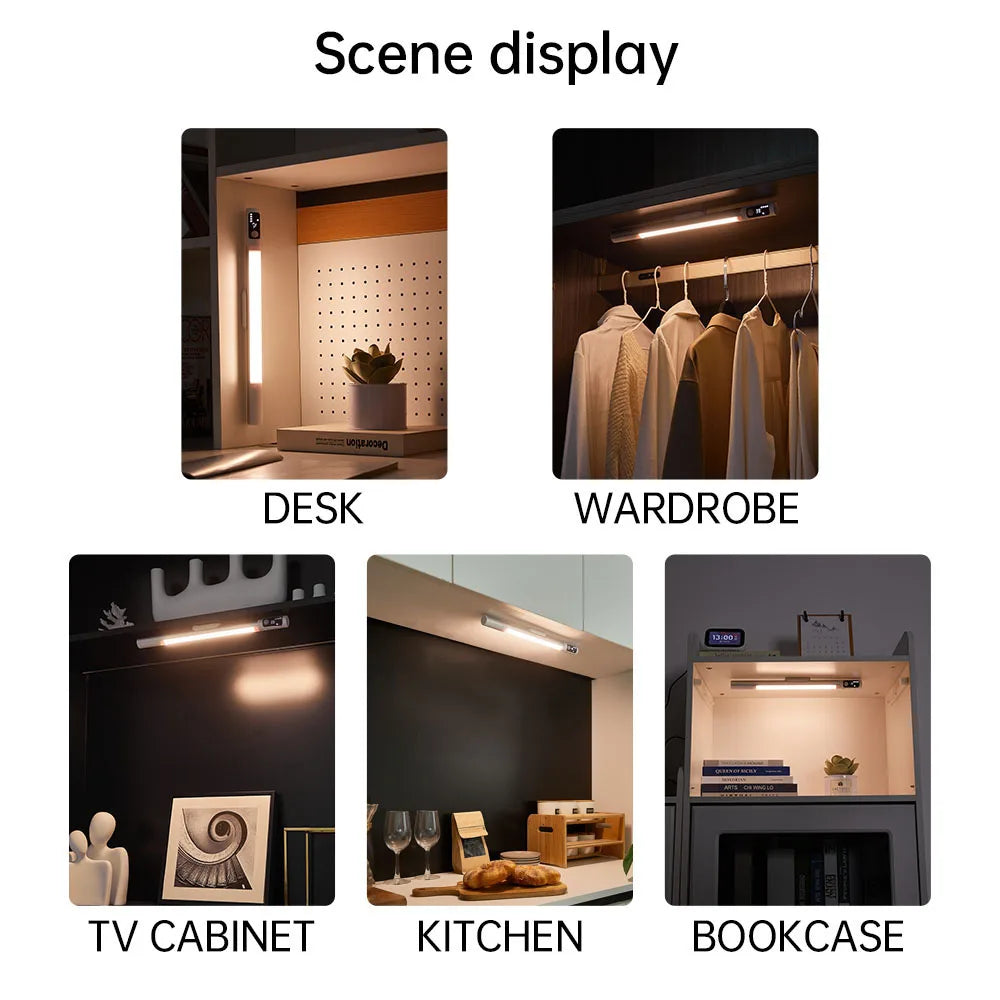 Motion Sensor LED Night Light – USB-C Rechargeable Cabinet Light Motion Sensor Night Light HIP