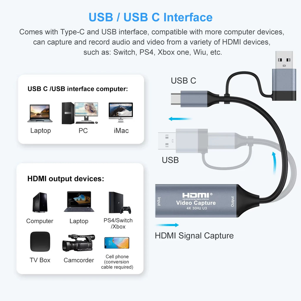 2-in-1 4K HDMI Video Capture Card USB 3.0 & Type-C Video Capture Card HIP