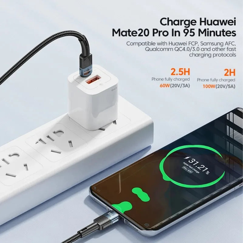 USB-C to USB-C Cable 60W/100W PD Fast Charging | 0.5m–3m USB-C Charging Cable HIP