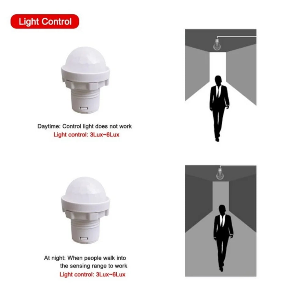 PIR Motion Sensor Light Switch 12V 110V 220V – Adjustable Motion Sensor Switch HIP