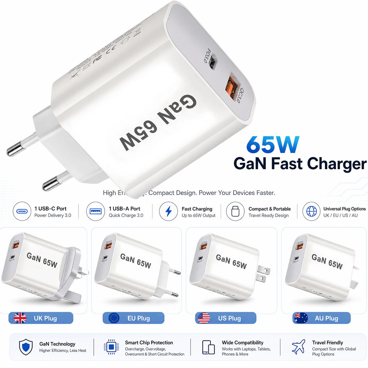 65W USB-C PD Fast Wall Charger – AU EU UK US Plug USB Wall Charger HIP