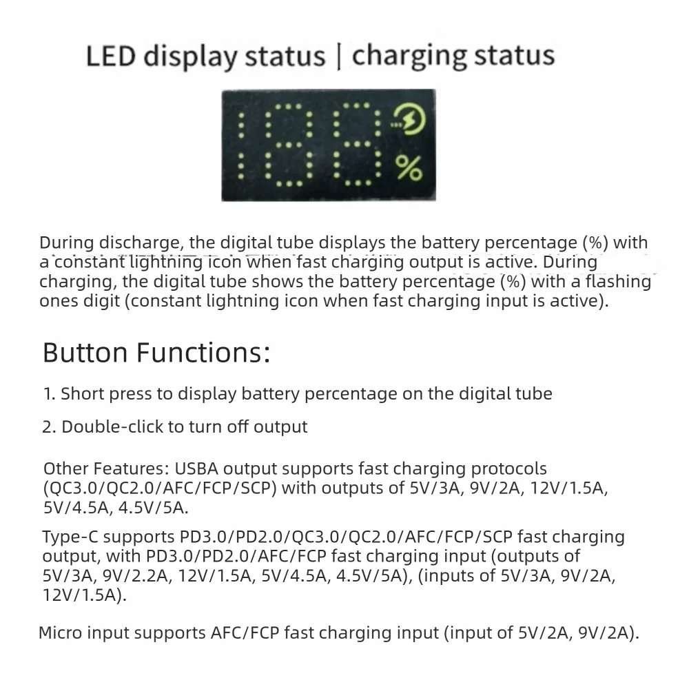 IP5356 Fast Charge Module 5V 3A QC/PD3.0 Digital Display Fast Charge Module HIP