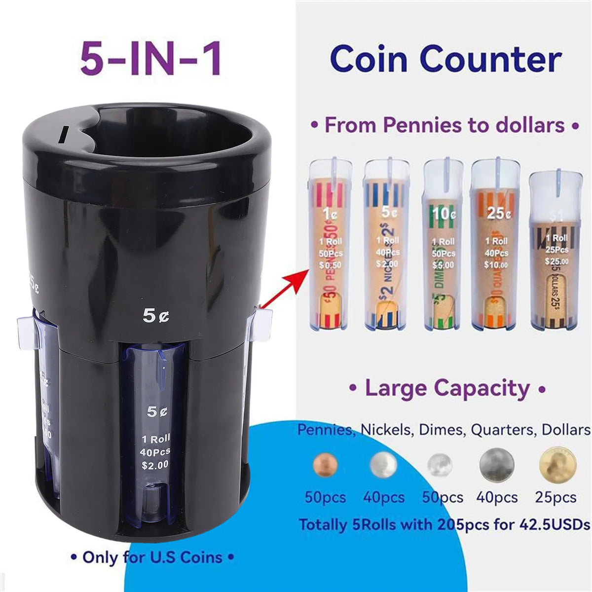 5 in 1 Automatic Coin Sorter Compact Space Saving Enhanced Efficiency Digital Coin Sorter for Home Office Store HIP