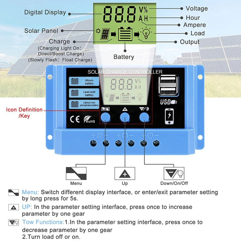 PWM Solar Charge Controller 10A 20A 30A 12V/24V LCD Dual USB Solar Charge Controller HIP
