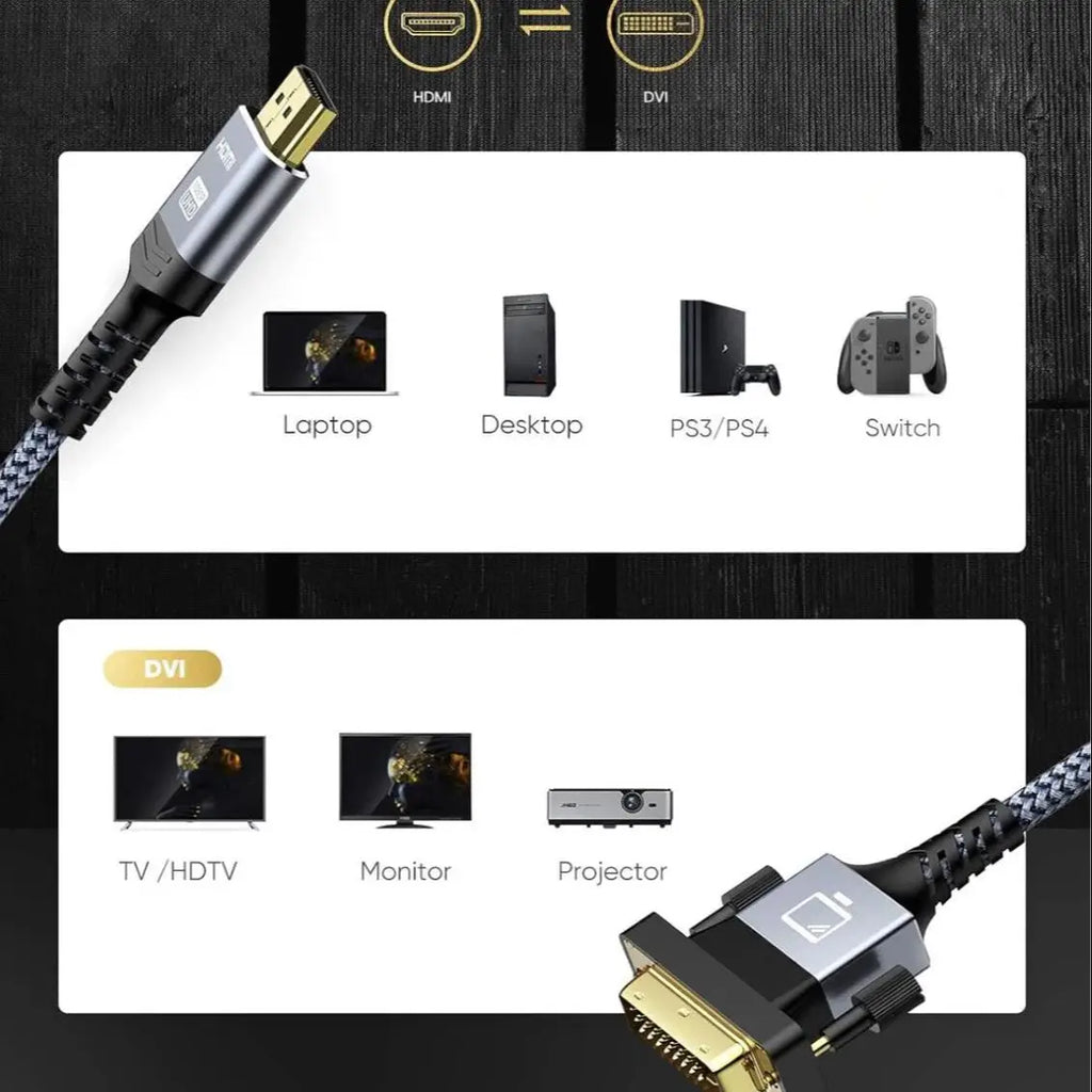HDMI to DVI Bidirectional Adapter Cable – 1080p HD | HIP HDMI DVI Adapter Cable HIP