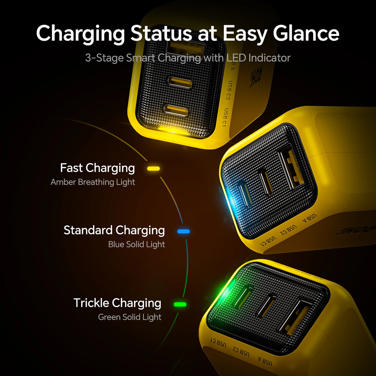 AOHI Youth 65W GaN 3-Port USB-C PD Fast Charger | QC4.0 GaN USB-C Charger HIP