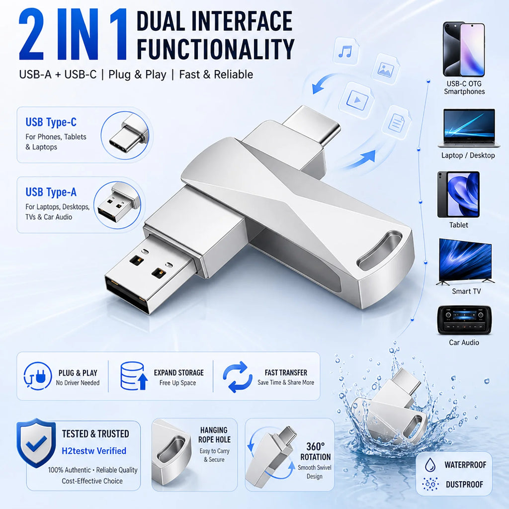 2-in-1 USB & Type-C Flash Drive OTG Pen Drive 8–128GB OTG USB Flash Drive HIP