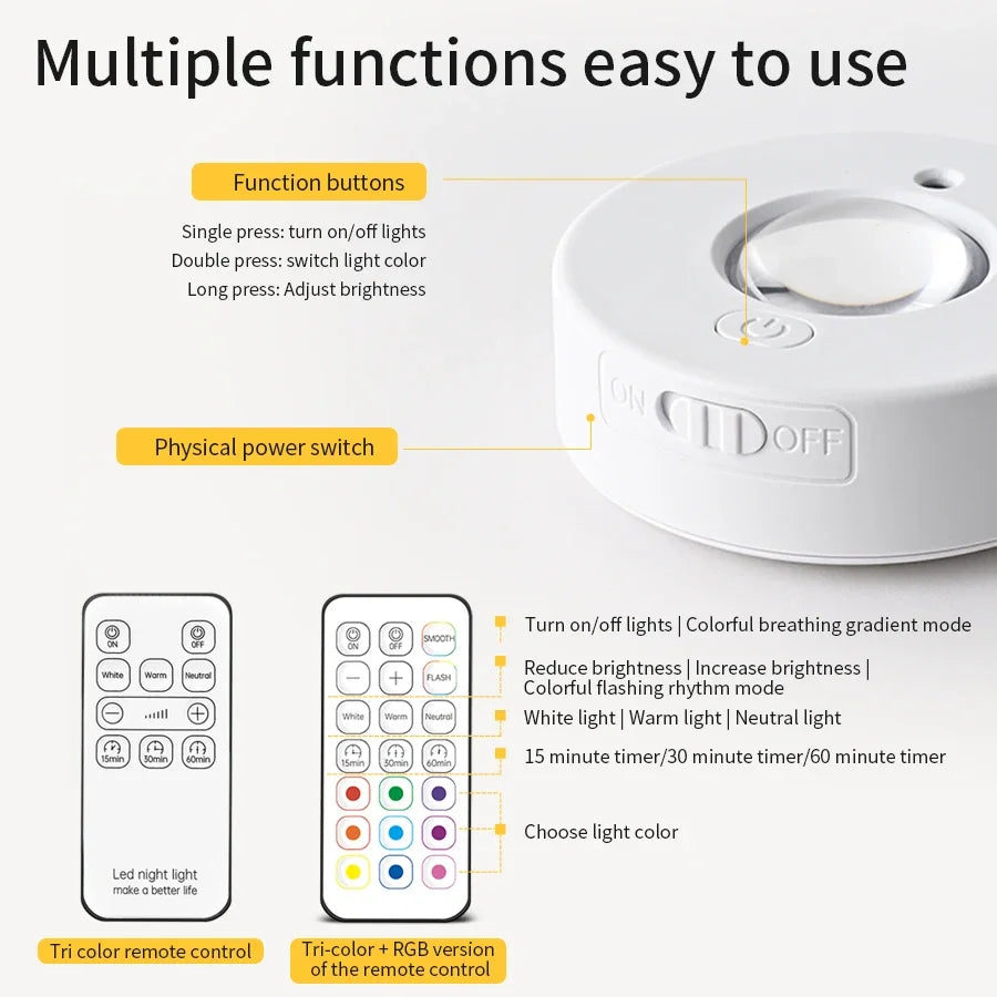 Rechargeable RGB White LED Night Light With Remote Control Dimmable Lamp LED Spotlight Cabinet Light For Kitchen Bedroom Closet HIP