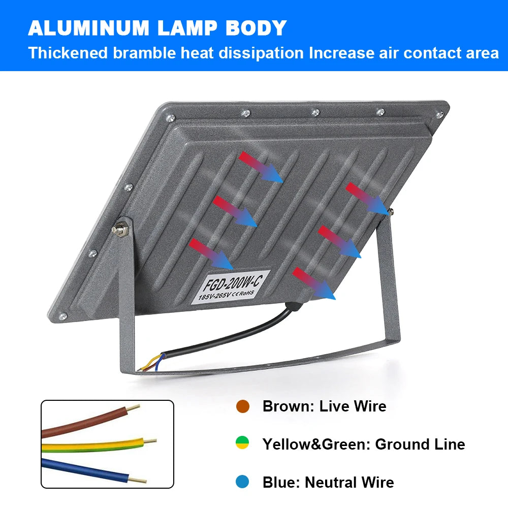 50W COB LED Flood Light IP65 Waterproof Outdoor Garden Lamp LED Flood Light HIP