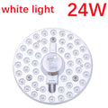 LDHLM LED Ring Panel Circle Light 12W–36W AC220V Tricolor LED Ceiling Panel Light HIP 24W Cold White
