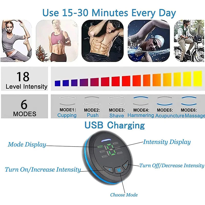 EMS Abdominal Toning Belt – Smart Muscle Trainer | HIP EMS Toning Belt HIP