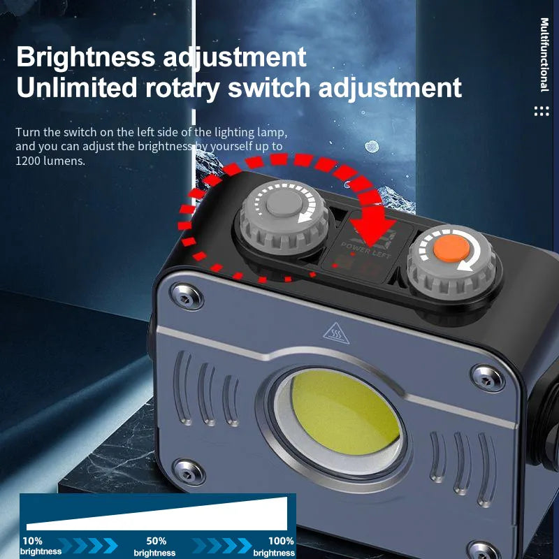 ESMARTER 8000mAh Rechargeable COB LED Work Floodlight Lantern Rechargeable Work Lantern HIP