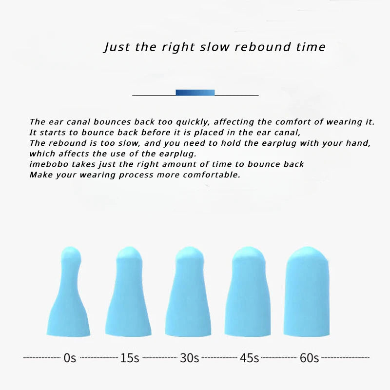 Soundproof Sleeping Ear Plugs Earplugs For Sleep Special Mute Soft Slow Rebound Student Anti-Noise Protection Anti Ronco Earplug HIP