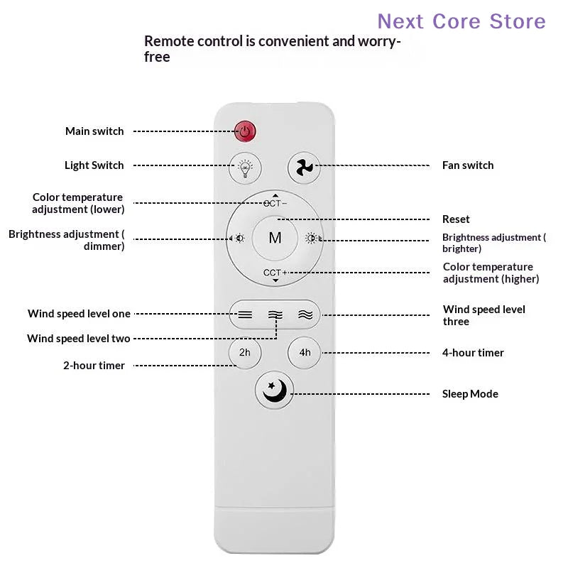 Universal Ceiling Fan Remote Control – Light, Speed & Timer Ceiling Fan Remote HIP