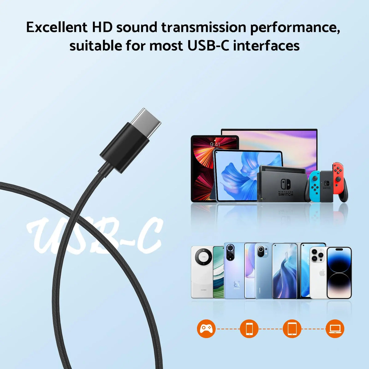 SEamopar USB-C Wired Earbuds – HiFi DAC & HD Mic Wired USB-C Earbuds HIP