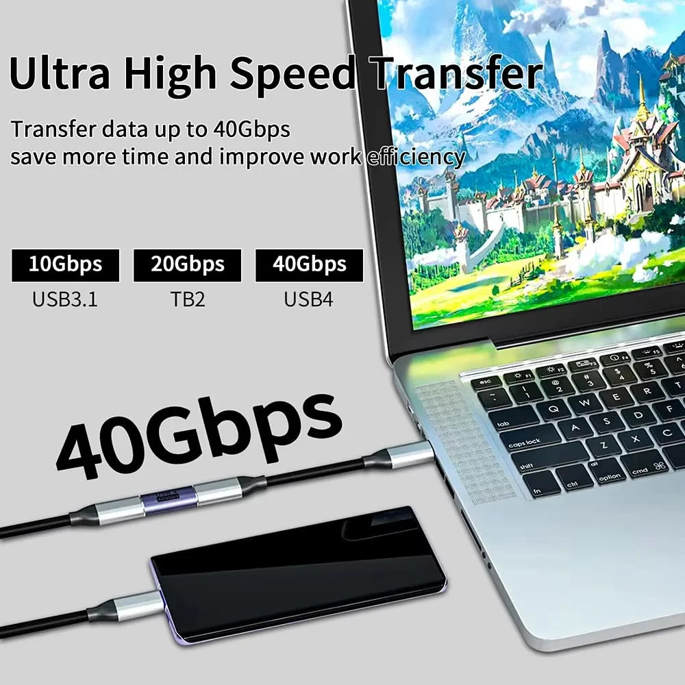 USB4 Thunderbolt 3 40Gbps Type-C Female to Female Coupler USB-C Coupler Adapter HIP