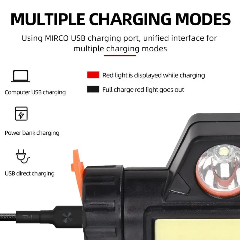 Rechargeable COB LED Headlamp – Magnetic & Waterproof LED Headlamp HIP
