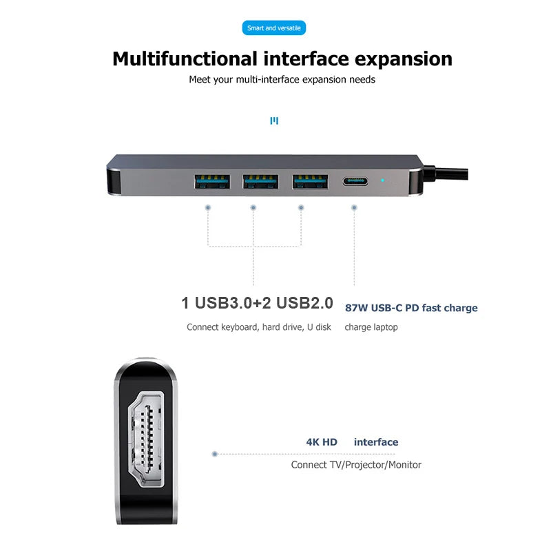 OULLX 5-in-1 USB-C Hub – 4K HDMI, USB 3.0 & PD Charging USB-C Hub Adapter HIP