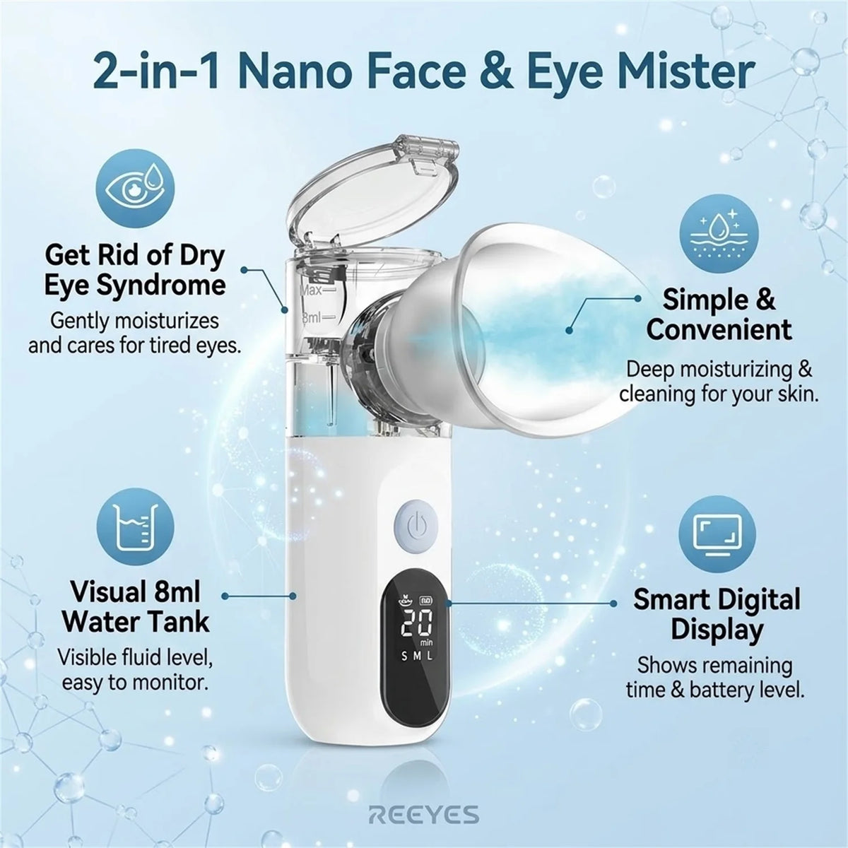 Fireurus Mesh Nebulizer Eye Steamer – USB Rechargeable Mist Eye Mist Steamer HIP