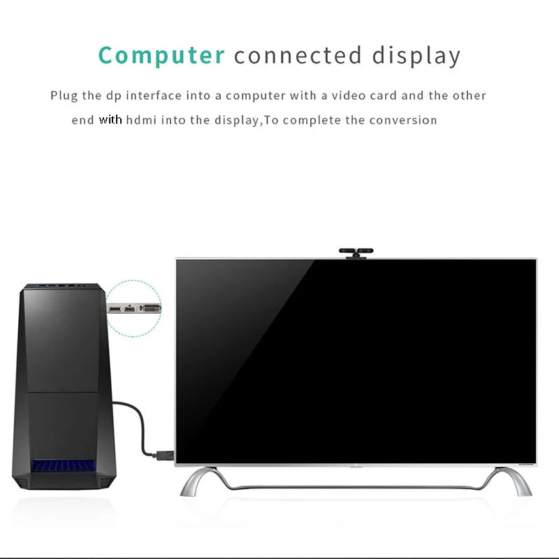 4K DisplayPort to HDMI Adapter – Plug & Play Converter DisplayPort HDMI Adapter HIP