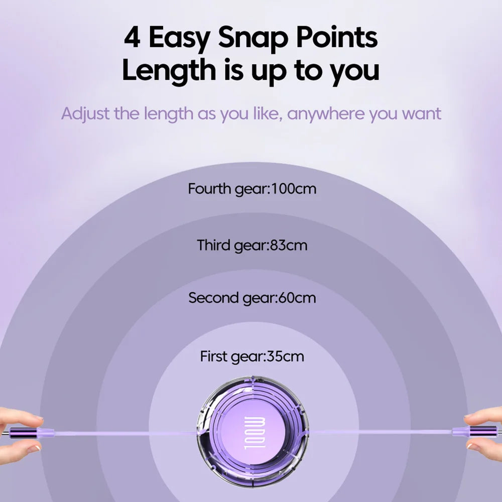 100W Retractable USB-C Cable | PD Fast Charging – SEamopar USB-C Charging Cable HIP