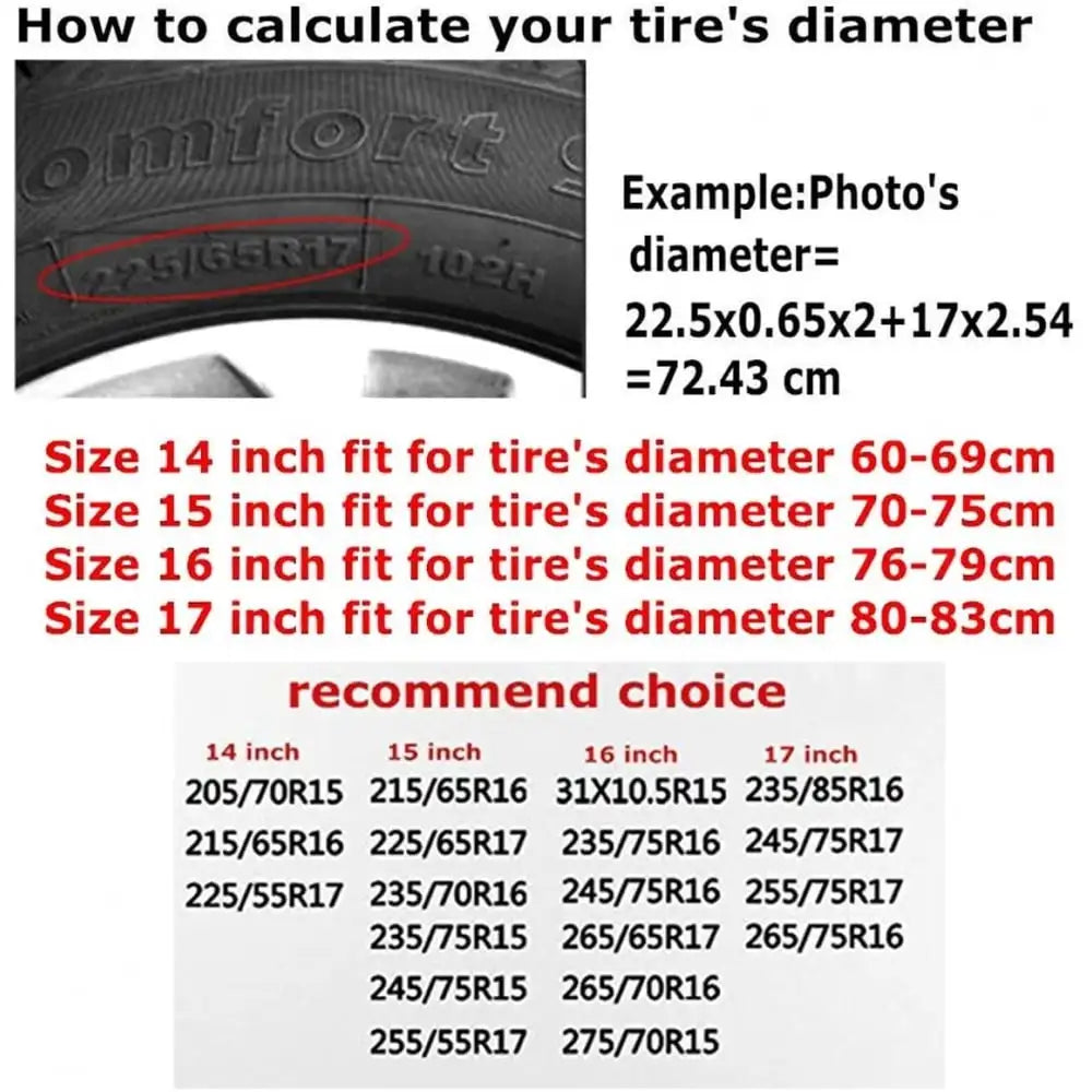 Spare Tire Cover Waterproof UV Protection – RV, SUV, Camper Spare Tire Cover HIP