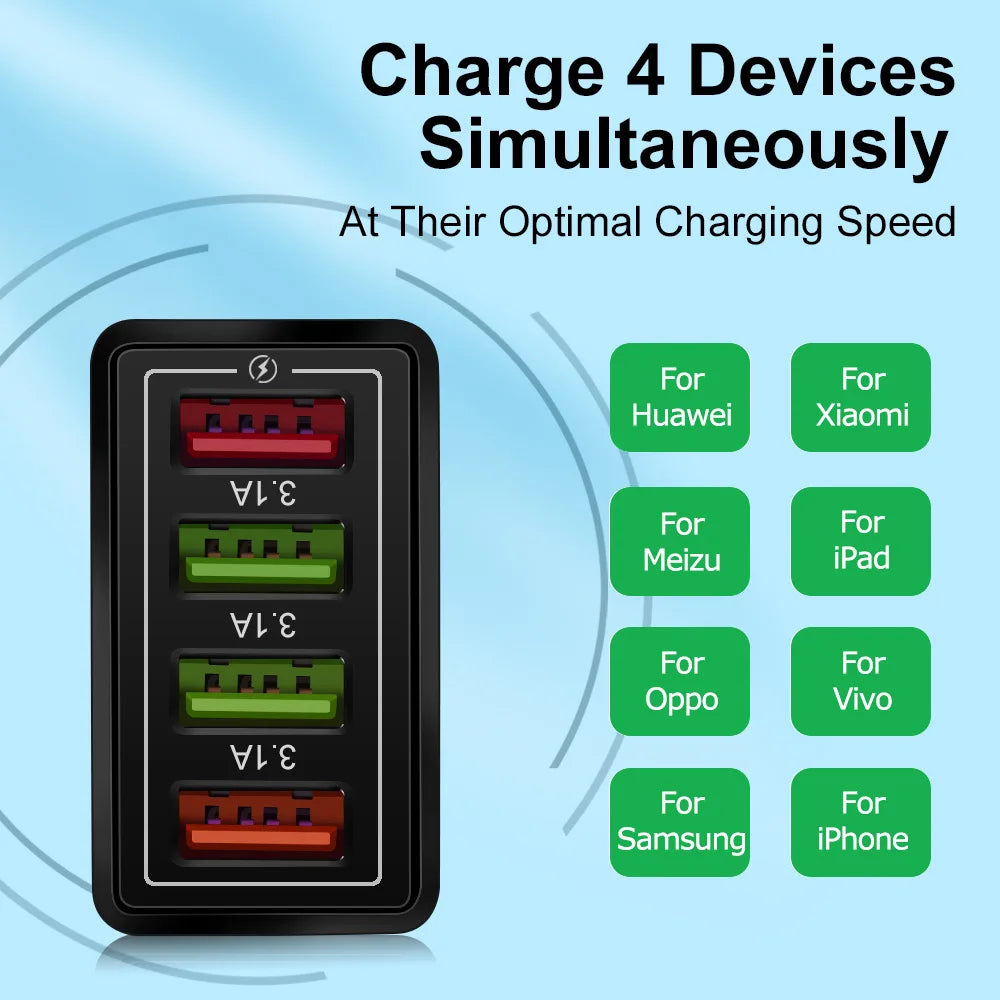 SEamopar QC 3.0 USB Wall Charger – EU/US Plug | Fast Charge USB Wall Charger HIP