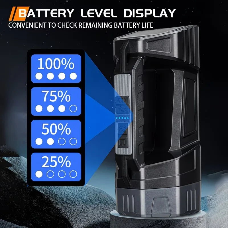 ESMARTER Solar LED Flashlight – Long-Range Handheld Torch Solar LED Flashlight HIP