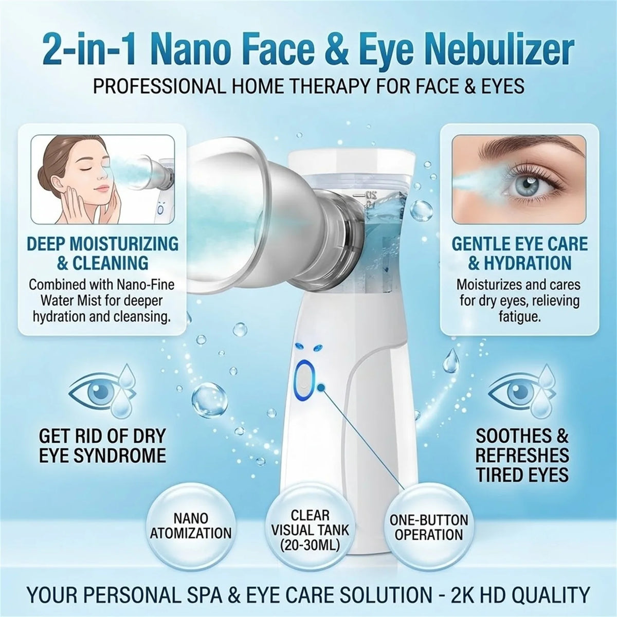 Eye Steam Sprayer & Face Humidifier – Portable Mist Atomizer Eye Mist Humidifier HIP