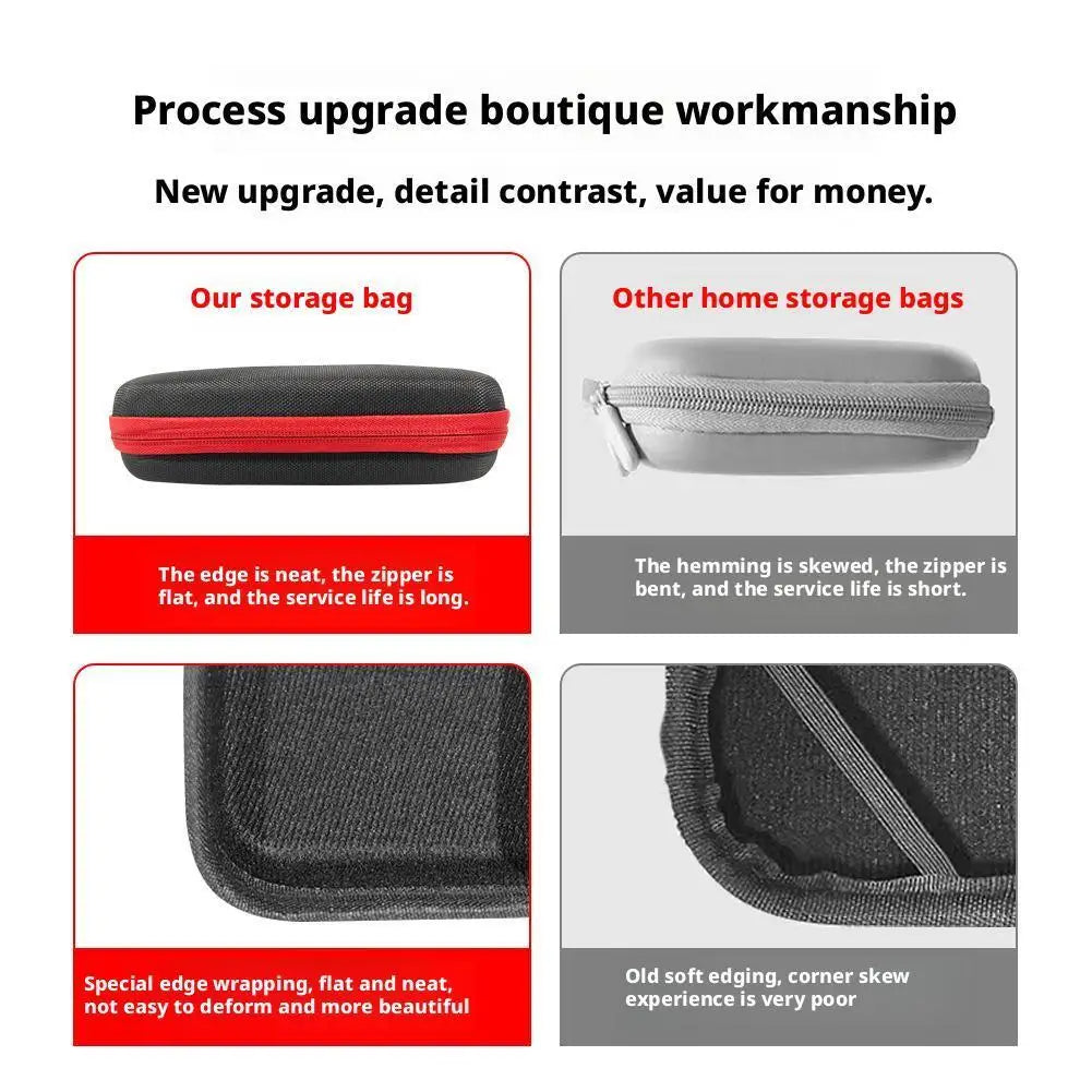 For GameSir X5 Lite X2s Waterproof Carrying Case Mobile Gaming Gamepads Shockproof Storage Bag Oxford Cloth Protective Box HIP