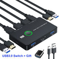 OULLX 2-Port USB KVM Switch – HDMI 4K, USB 3.0 & 2.0 KVM Switch HIP USB3.0