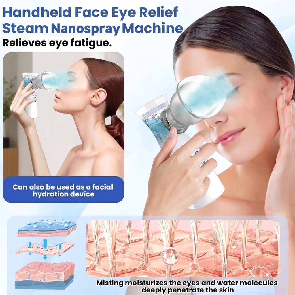 Fireurus Handheld Eye Mist Nebulizer – Hydrating Eye Spa Eye Mist Nebulizer HIP